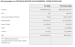 Загрузите картинку в просмотрщик галереи,PROTEINI.SI ERHOLUNGSSHAKE 320g - Erdbeere-weiße Schokolade