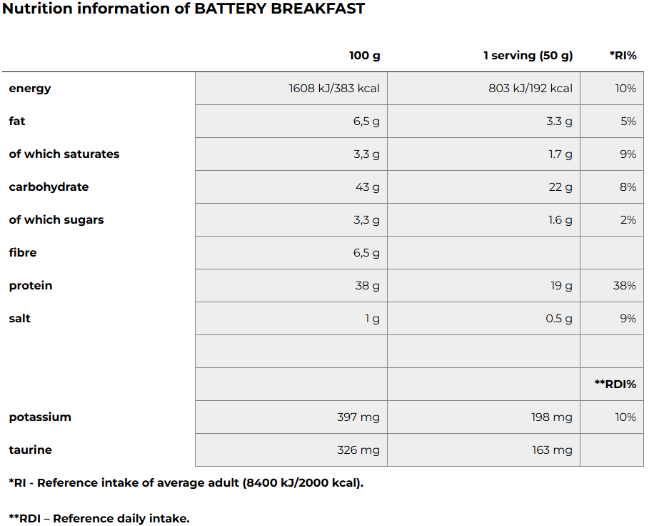 Battery Breakfast 1100g - Apple & Cinnamon