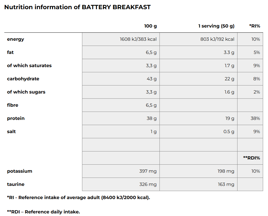 Battery Breakfast 1100g - Chocolate & Banana