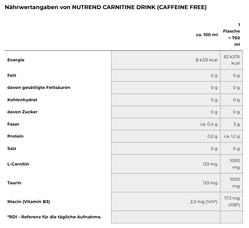 NUTREND CARNITIN GETRÄNK (KOFFEINFREI), 750ml Brombeere - Limette