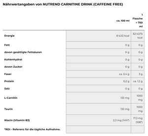NUTREND CARNITIN GETRÄNK (KOFFEINFREI), 750ml Brombeere - Limette