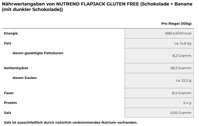 NUTREND FLAPJACK GLUTENFREI 100g - dunkle Schokolade + Banane