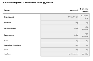NUTREND ISODRINX Fertiggetränk, 750ml - Beeren Mix