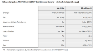 PROTEINI.SI ENERGIERIEGEL 60g - Schoko-Banane + Milchschokoladenüberzug