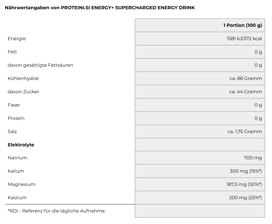PROTEINI.SI ENERGYDRINK SUPERCHARGED 1500g - Zitrone