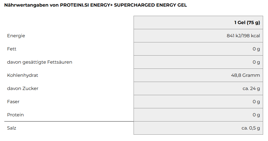PROTEINI.SI ENERGYGEL SUPERCHARGED 75g - Erdbeere