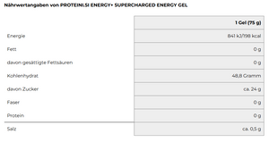 PROTEINI.SI ENERGYGEL SUPERCHARGED 75g - Erdbeere