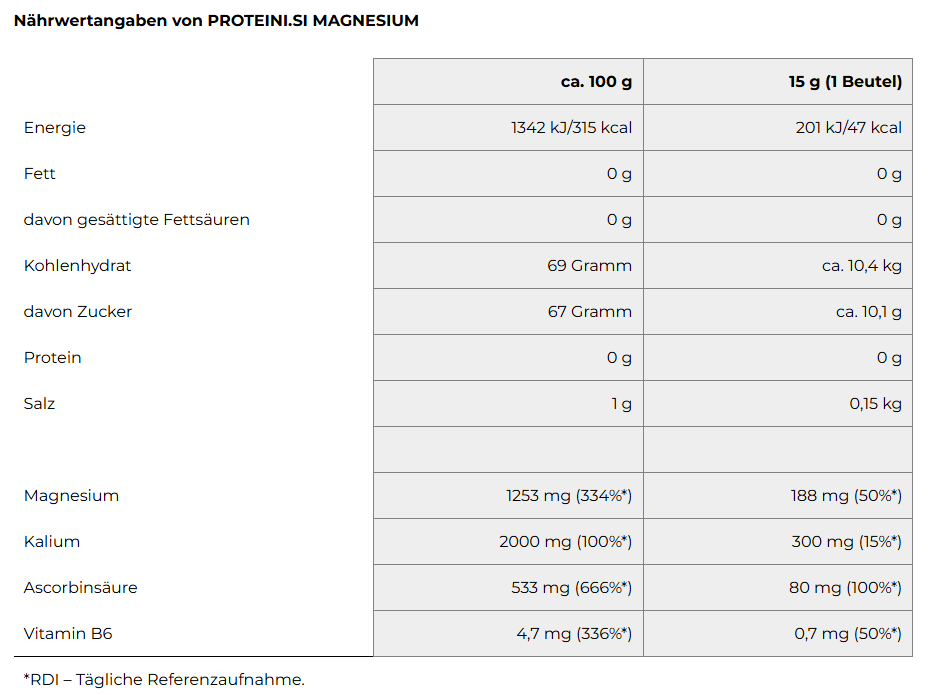 PROTEINI.SI MAGNESIUM 15g - Orange