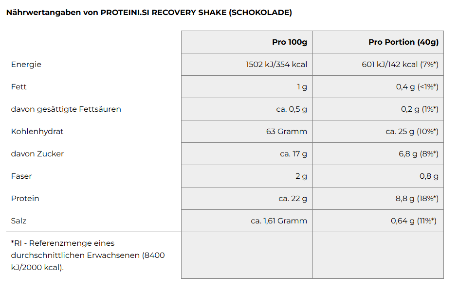 PROTEINI.SI ERHOLUNGSSHAKE 320g - Schokolade
