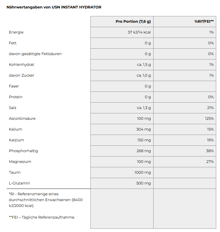 USN INSTANT HYDRATOR 7,6 g - schwarze Johannisbeere