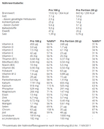 Загрузите картинку в просмотрщик галереи,USN Diet Fuel Ultralean, 1000 g Dose, Chocolate

